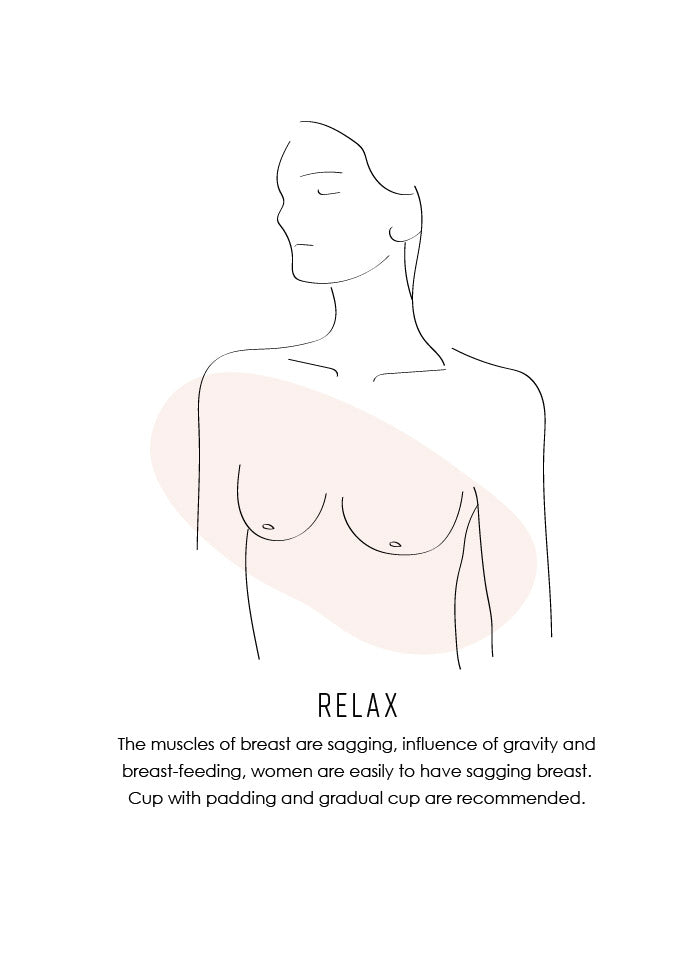 Relaxed Breasts - What Are Relaxed Shaped Breasts And How To Find