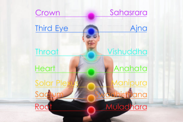 chakras for beginners the ins outs woman meditating close up with the 7 chakras laid over top infographic