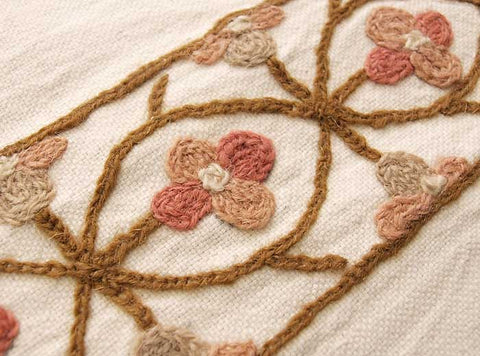 Product Highlight – Crewel Embroidered Trim | Heritage Trading - Indian ...
