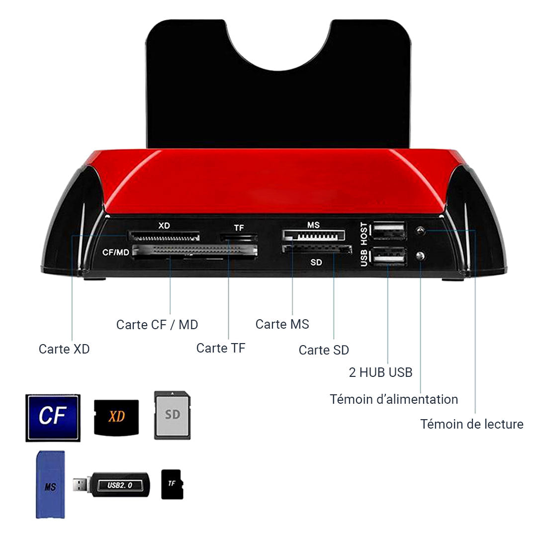 Station pour Disque Dur Tout en Un Carte SD USB HDD Windows Mac