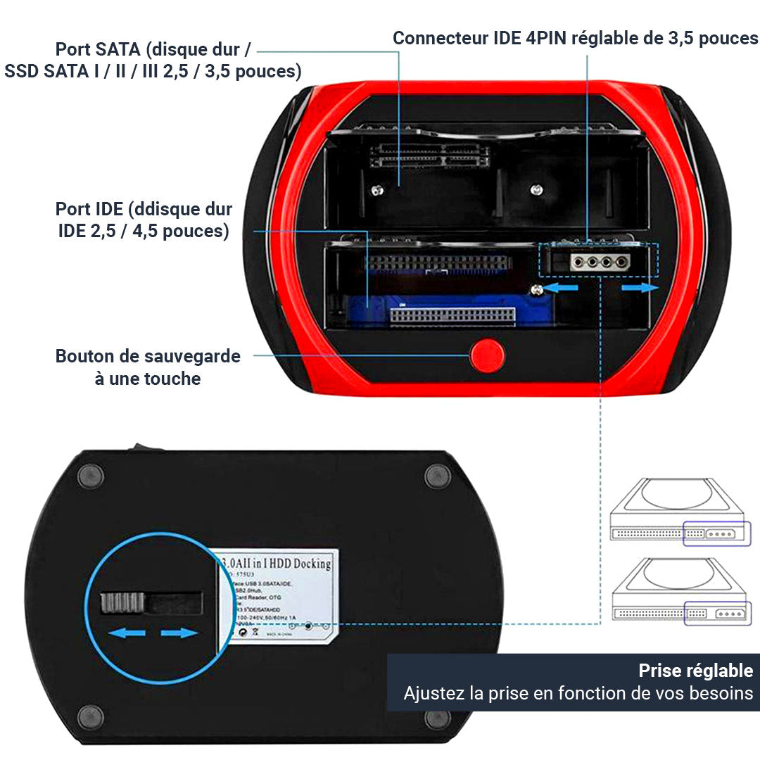 Station pour Disque Dur Tout en Un Carte SD USB HDD Windows Mac