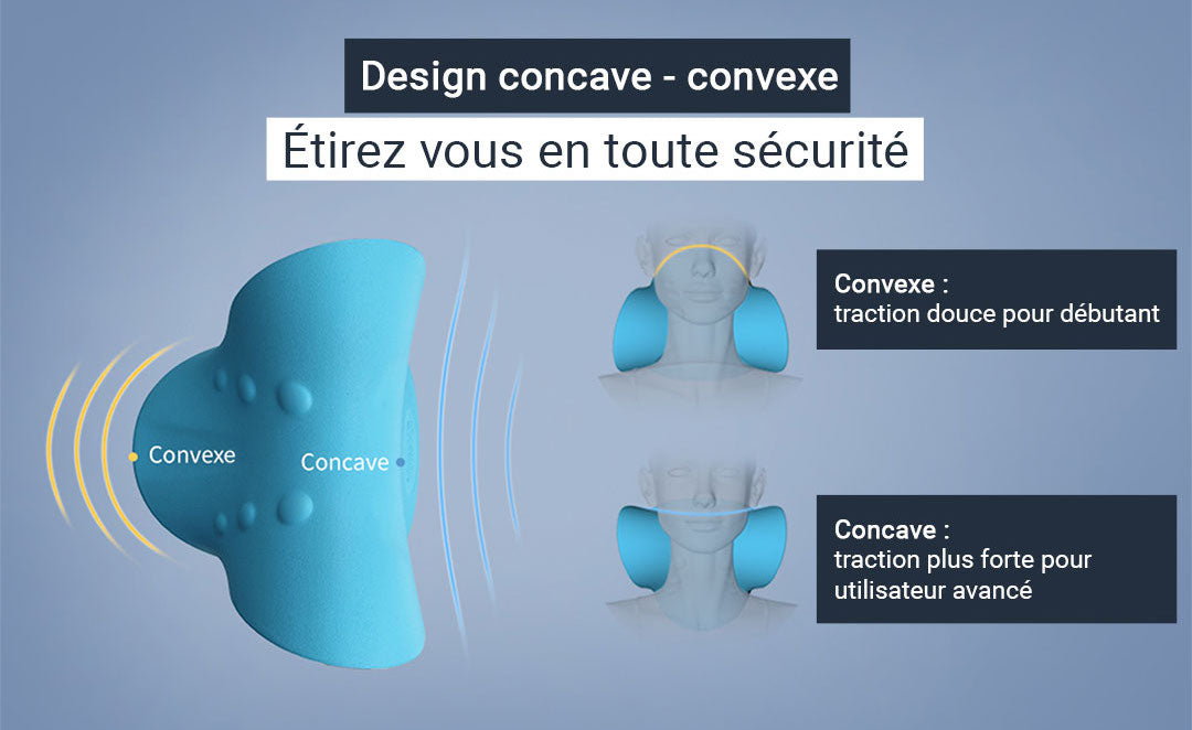 Nekex Oreiller Ergonomique Traction Cervicale Relaxation Massage Musculaire Soulage Douleurs Dos Nuque Épaules