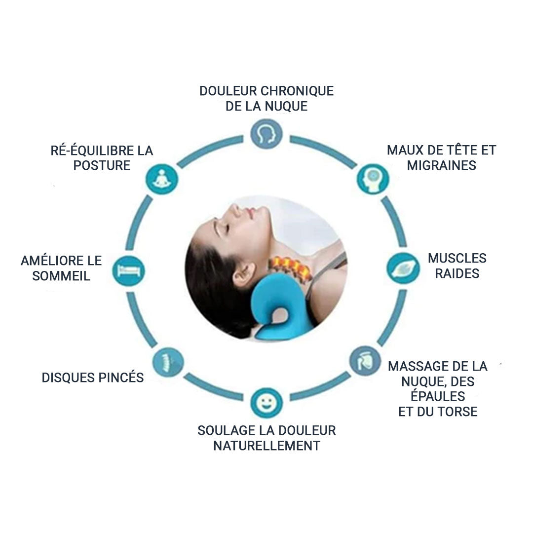 Nekex Oreiller Ergonomique Traction Cervicale Relaxation Massage Musculaire Soulage Douleurs Dos Nuque Épaules