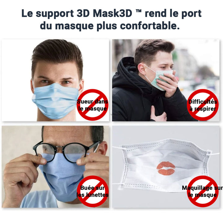 mask3D Support Respirant de Masque Imprimé en 3D