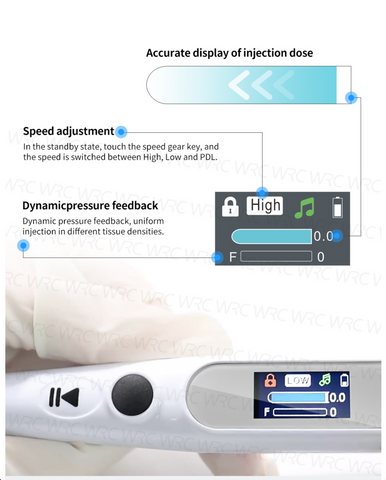 Precise control of Dental Oral Anesthesia Injector