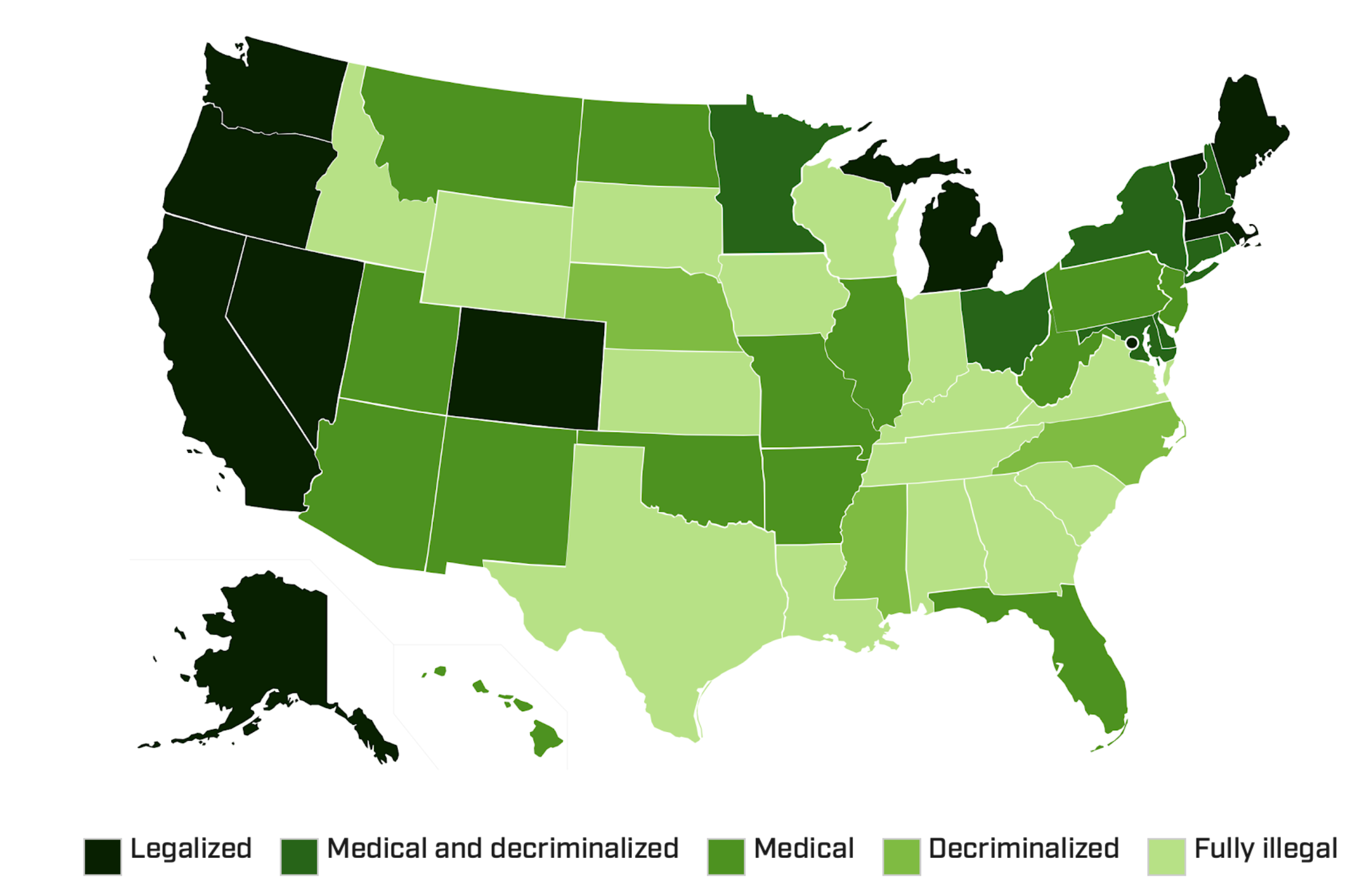 Figure 1: Status of marijuana laws by state as of March 2019