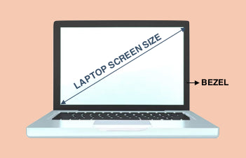 AGVA teaches you how to measure your laptop size so you will always buy the correct laptop bag online