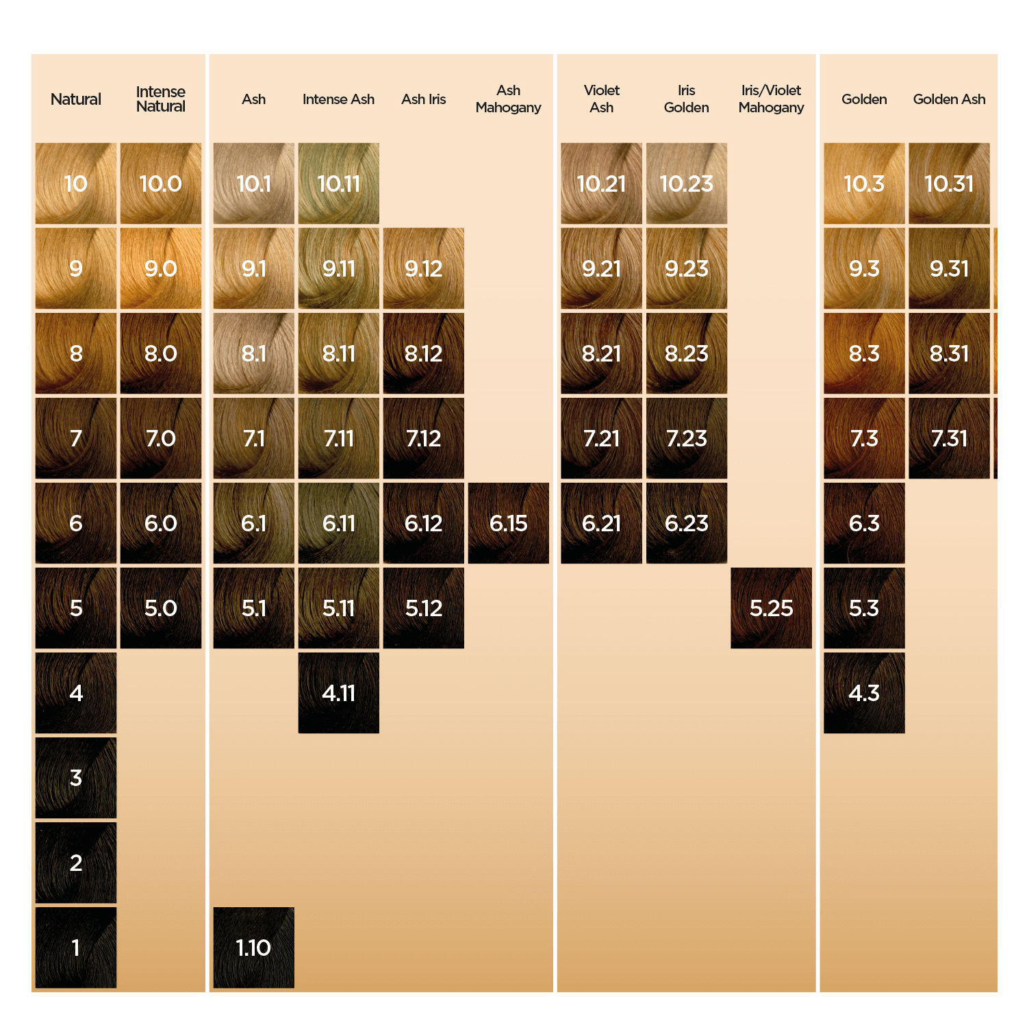 Neal & Wolf Colour Shade Chart Page 1