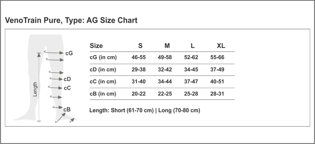 Bauerfeind Compression Size Chart