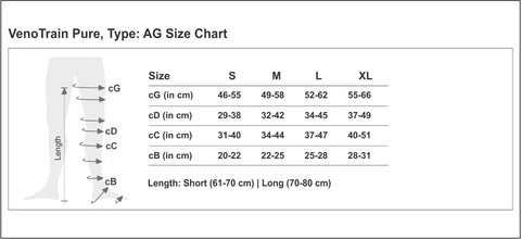 Ag Size Chart