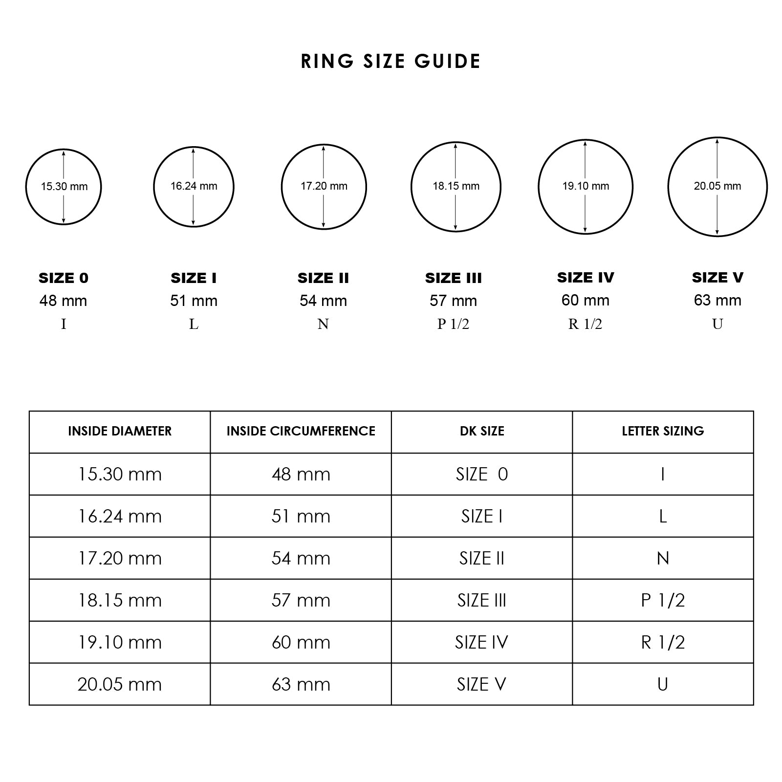 Ring & Bracelet Size Guide & Chart