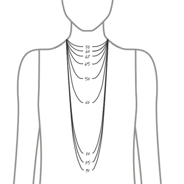 Necklace length guide graphic