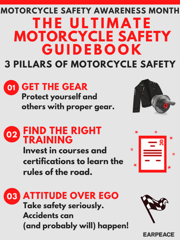 Infographic: Three Things You Should Never Ride Without