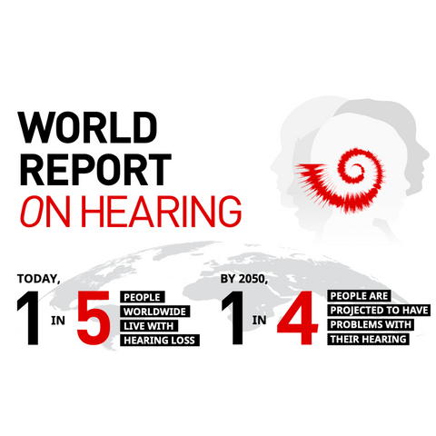 WHO infographic showing hearing loss is getting worse worldwide