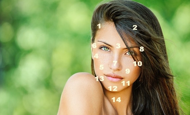 What's Your Skin Trying To Say: Face Mapping