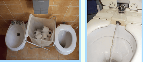 Does Islamic and Hindu Customs Erase the Need for Toilet Aids for Wiping, bidet