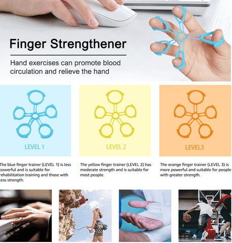 Fanwer finger resistance band, finger extension rubber band exercises, 3 levels with 3 colors
