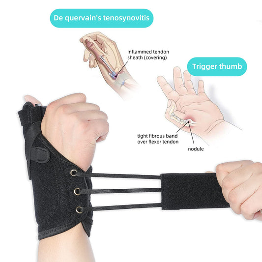 Fanwer Trigger Finger Splint