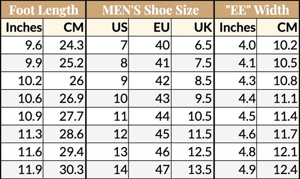 Sizing, Fit & Feel – Carets