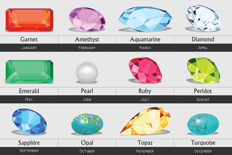 Traditional And Alternative Birthstones Fierce Lynx Designs