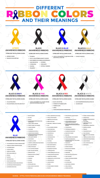 Cancer Ribbon Color Chart Pdf