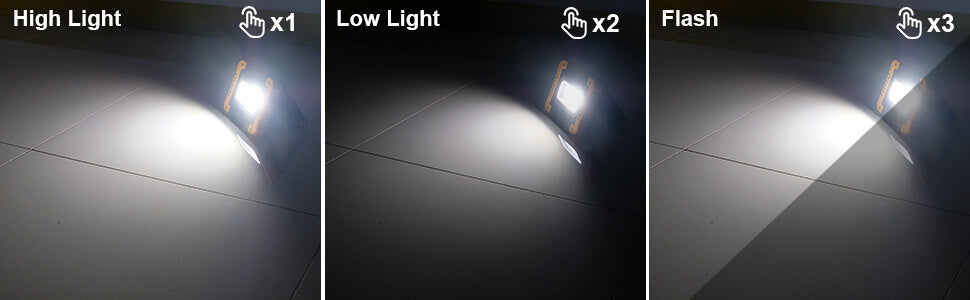 TSUN Portable LED Work Light 1100 Lumen Brightness