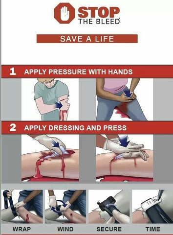 Stop The Bleed Infographic showing how to stop bleeding and use a tourniquet, step by step