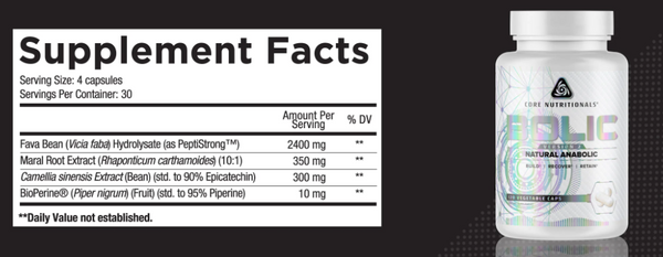 Core Bolic Supplement Facts