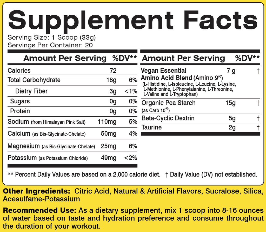 Intra Supp Facts