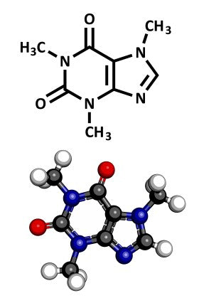 Caffeine Molecule