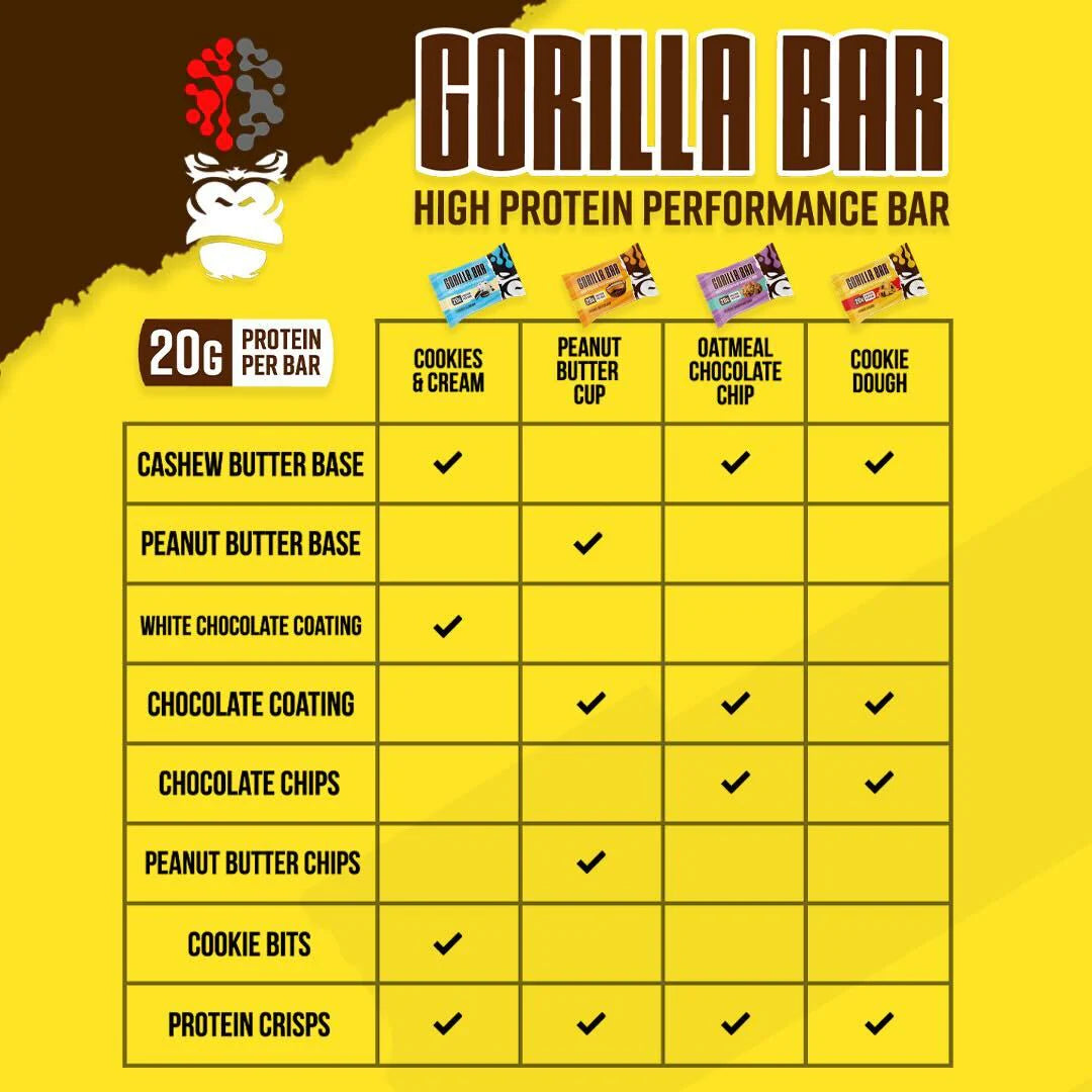 Gorilla Bar Tiger Fitness
