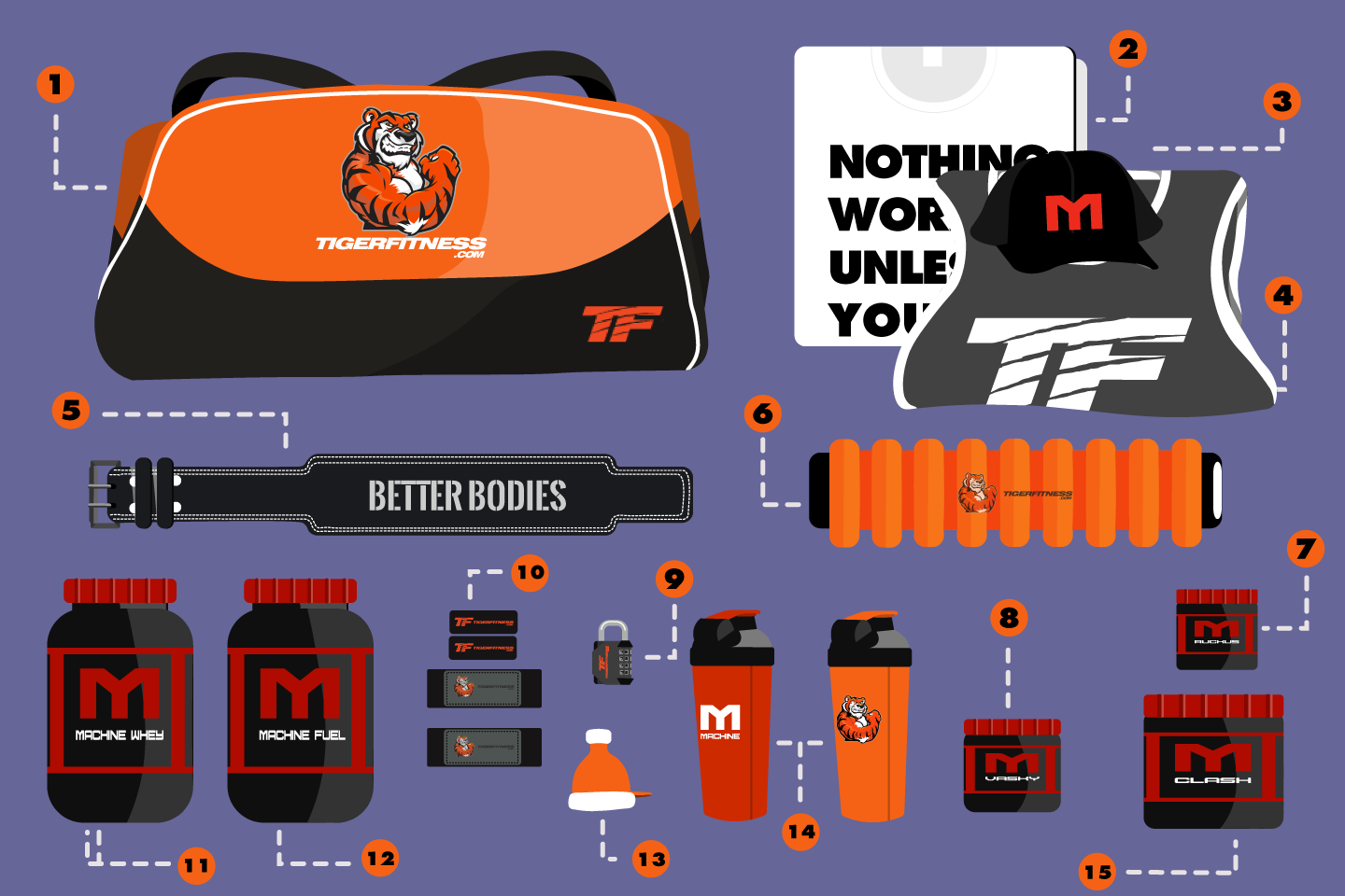 15 Holiday Gift Ideas for Every Lifter's Gym Bag — Tiger Fitness