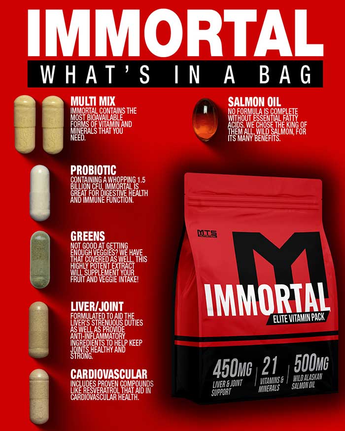 MTS Immortal Daily Vitamin Breakdown Explanation