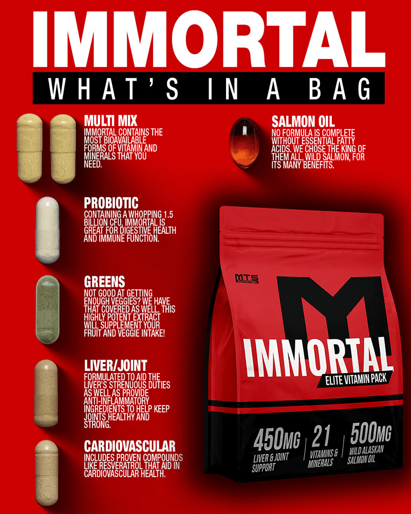 MTS Immortal Multivitamin Breakdown