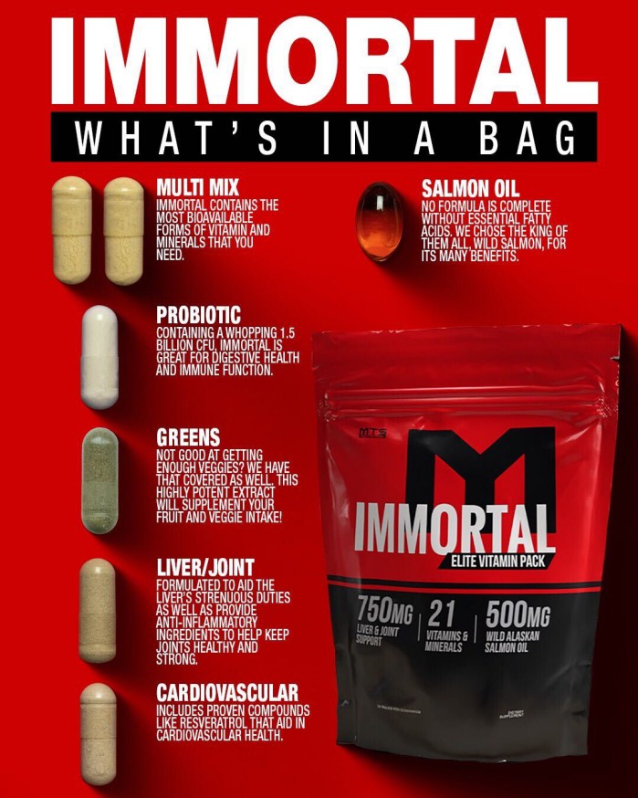 MTS Nutrition Immortal Vitamin Pills Breakdown