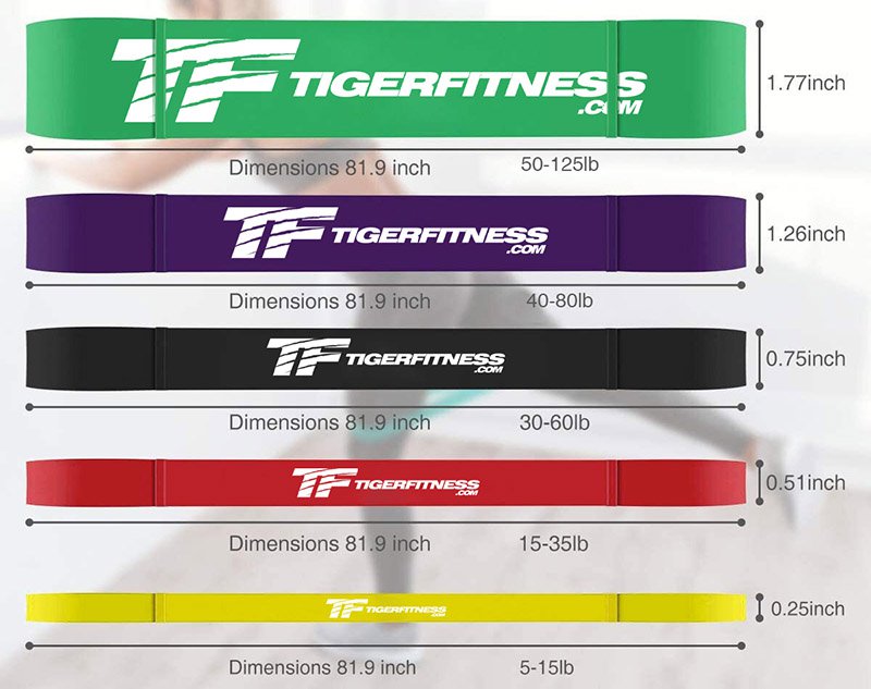 TF Resistance Band Sizes