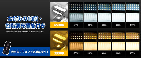 お好みの10段色階調光機能が付いており、明るさと色を用途に合わせて調整できます。