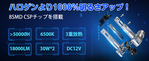 HB4 LED フォグランプ 車検対応 爆光 6500 12V ハロゲンサイズ 明るいフォグ