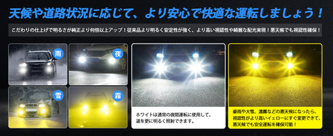 SUPAREE PSX24W LED フォグ　抜群な視認性 高輝度なledチップを採用