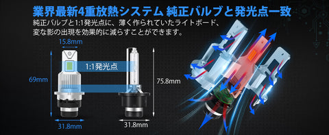 D4S D4R LED ヘッドライト 爆光 ポン付け6500K 3年保証