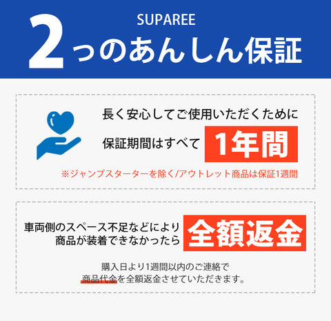 2っのあんしん保証 長く安心してご使用いただくために 保証期間はすべて 1年間 ※ジャンプスターターを除く/アウトレット商品は保証1週間 車両側のスペース不足などにより 商品が装着できなかったら 全額返金 購入日より1週間以内のご連絡で 商品代金を全額返金させていただきます