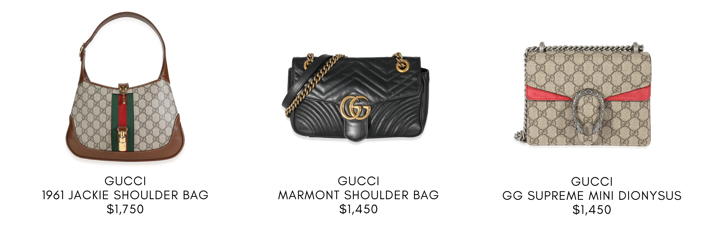 Buy Gucci bag