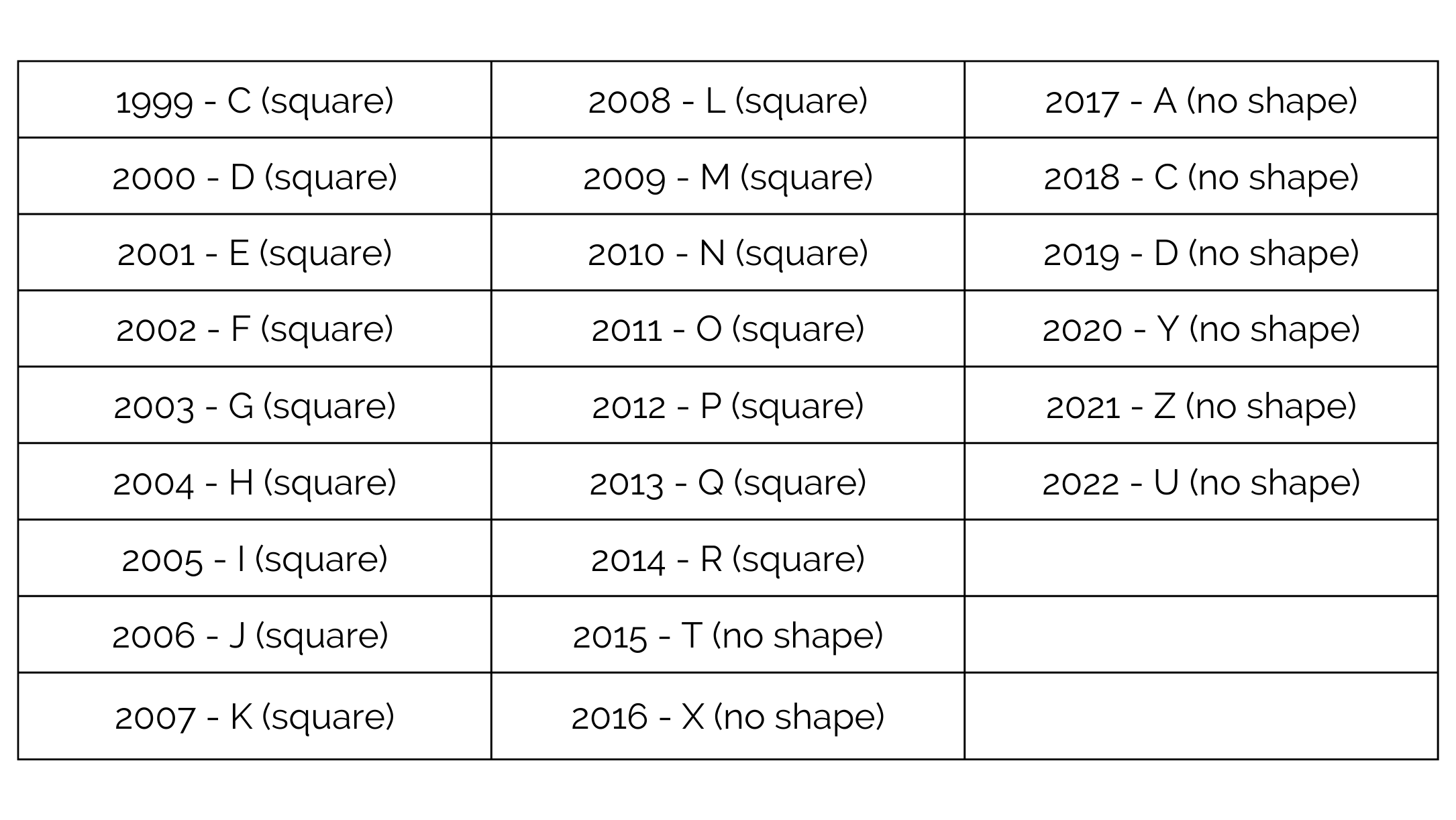 hermes blind stamp guide