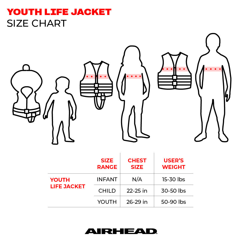 Life Vest Size Chart