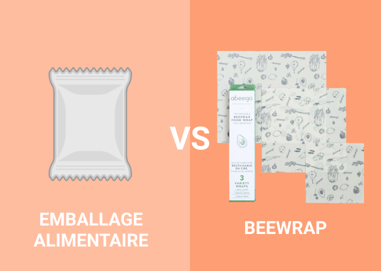 Emballage alimentaire vs Beewrap