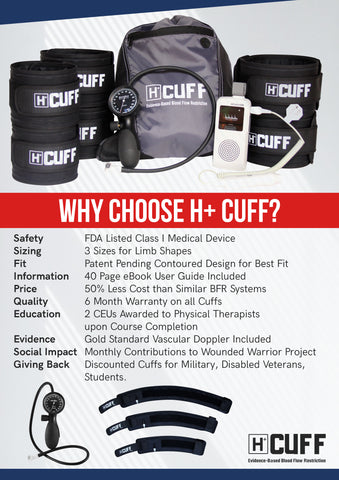 FDA Approved Blood Flow Restriction Cuffs - H+ Cuff