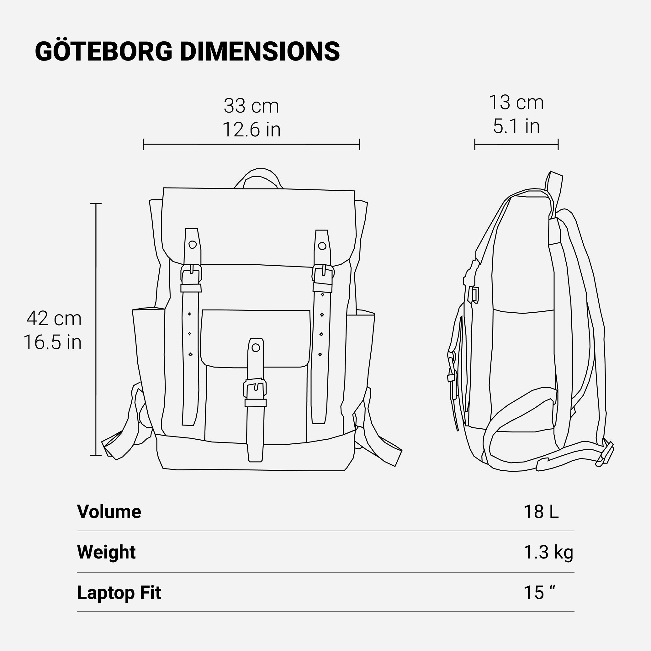 dimensions du sac à dos vintage goteborg