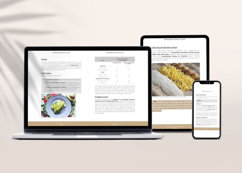 The 360Football nutrition guide displayed on laptop, tablet and smartphone