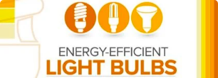 Commercial Lighting Energy Efficient Light Bulbs