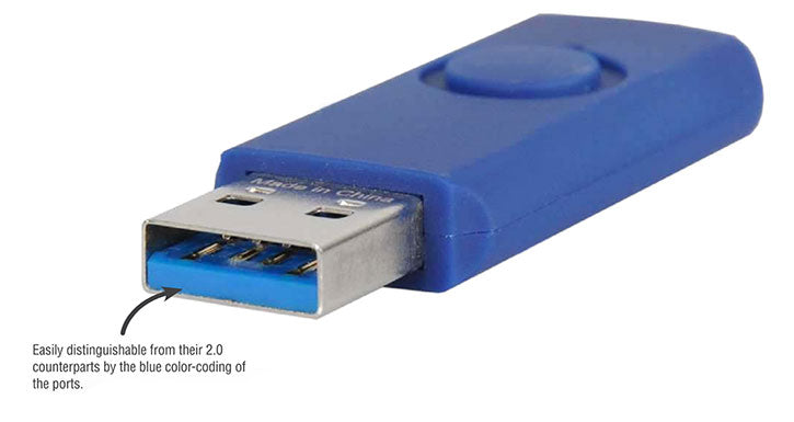 USB FAQs – Memory Suppliers